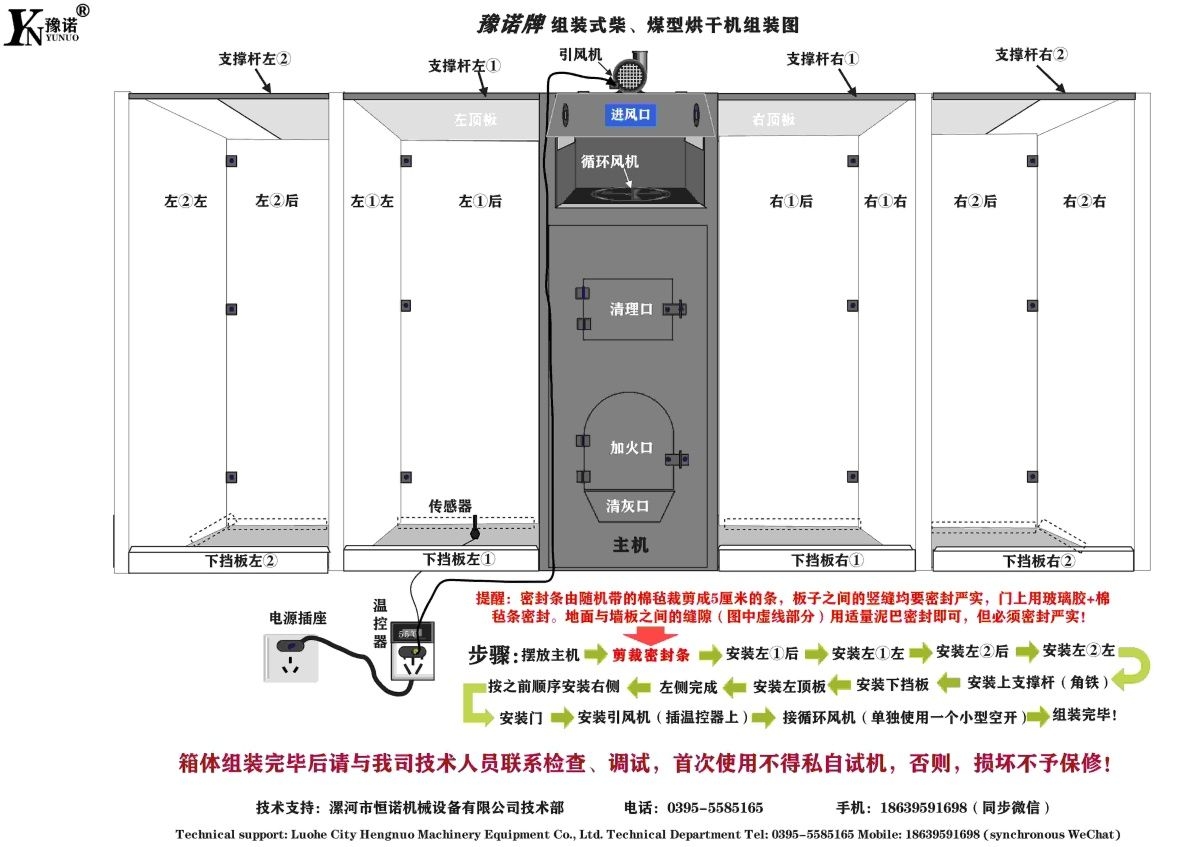 2箱、4箱燃煤型烘干机使用说明