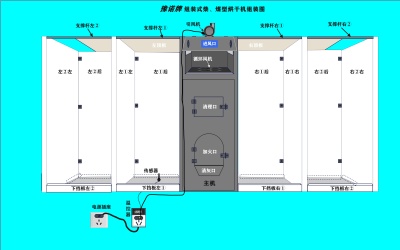 燃煤型烘干机组装视频